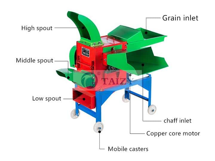 The Structure Of Combine Chaff Cutter And Grinder