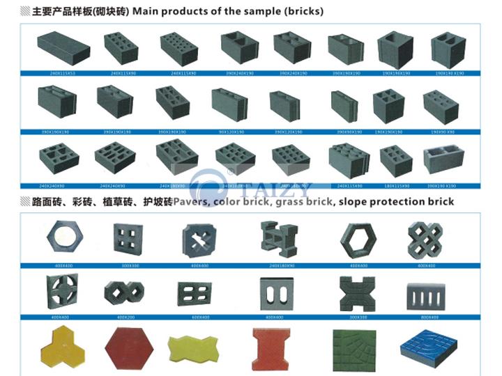 Types Of Brick