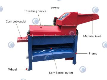 great performance corn sheller丨maize threshing machine taizy